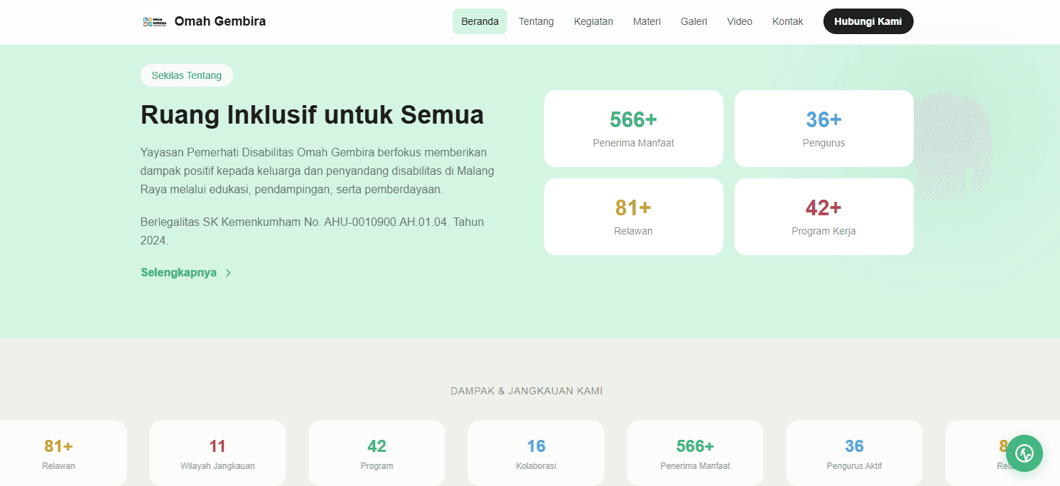 Omah Gembira